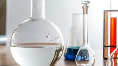 chemical reaction analysis explained