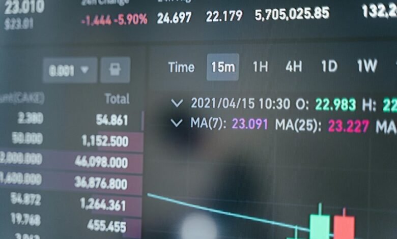 mobile call source tracing
