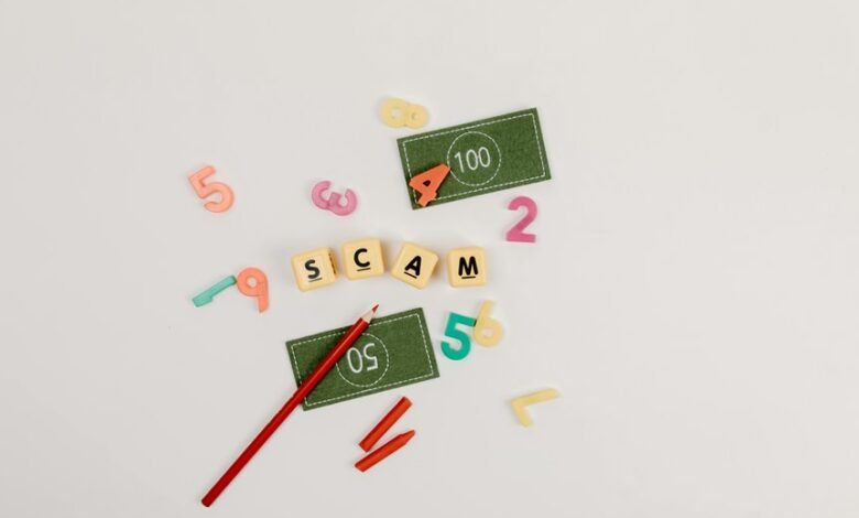 unmask fraudulent connections identified